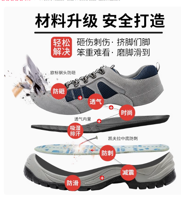 如何判斷勞保鞋的質量是否達標？